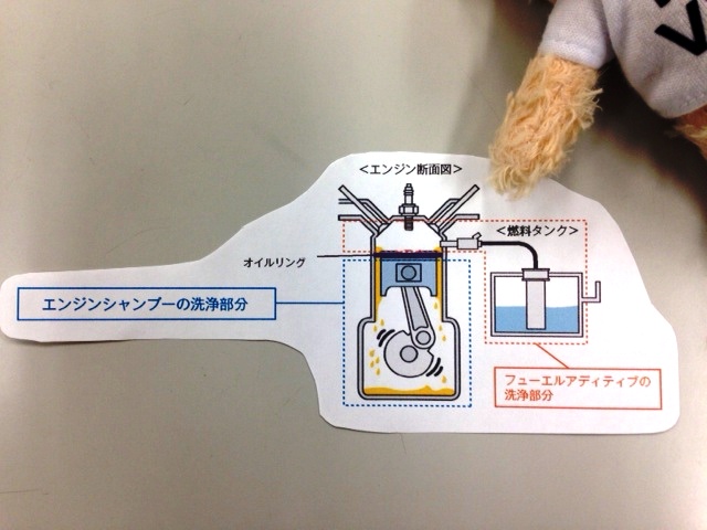 エンジン内部の図.JPG