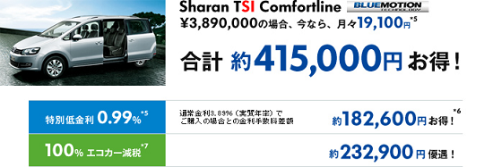 低金利 Sharan.png