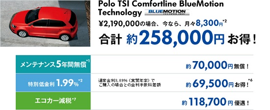 5年メンテナンス　Polo CL.jpg