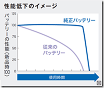 バッテリー６.png