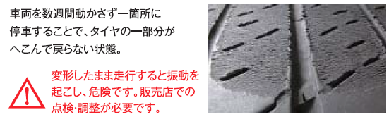 タイヤ　フラットスポット.png