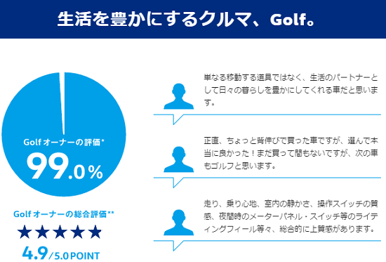 Golfオーナー.png