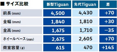 先代との比較.jpg