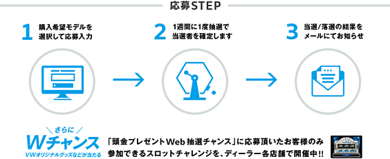 応募STEP.png