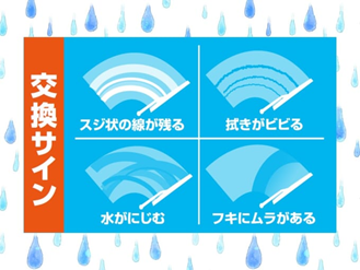 ワイパー交換サイン画像.png