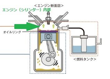 Fueladditive_04-2.jpg