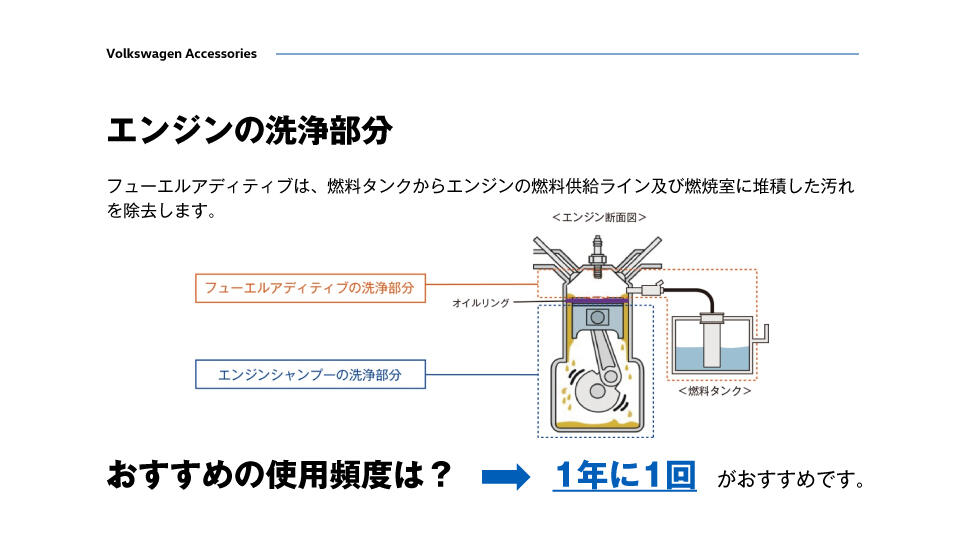 Fueladditive_04.jpg