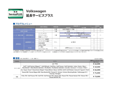 Volkswagen 伊勢崎 (4).png