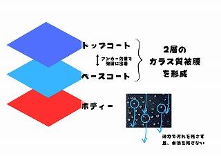 ボディー (A4（横）) (1).jpg