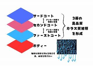 ボディー (A4（横）).jpg