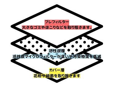 ポーエレンフィルター (1).jpg