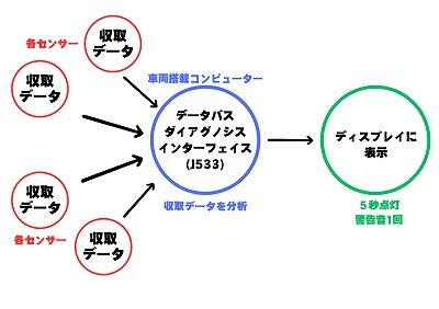 名称未設定 (両面ポスター（A3横）)のコピー (1).jpg