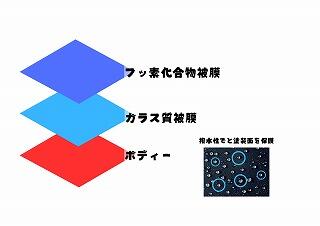 ボディー (A4（横）) (2).jpg
