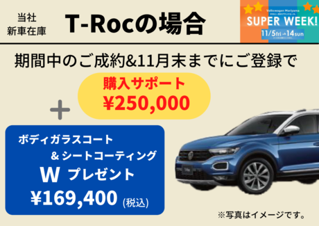 スーパーウイーク　T-Roc.png