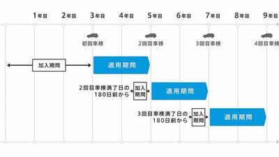 延長サプラ.JPG