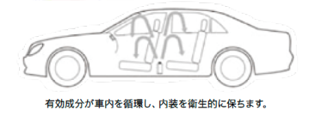 車内.png