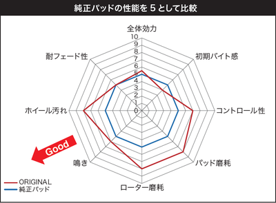 グラフ.pngのサムネイル画像