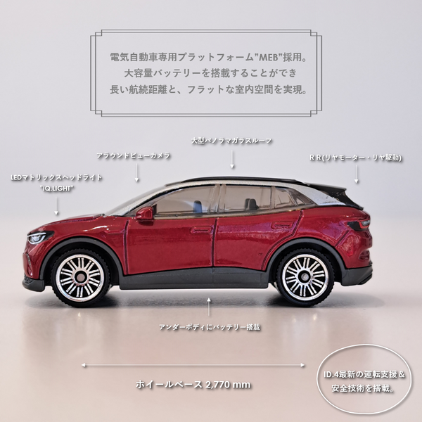 IDミニカー?.png