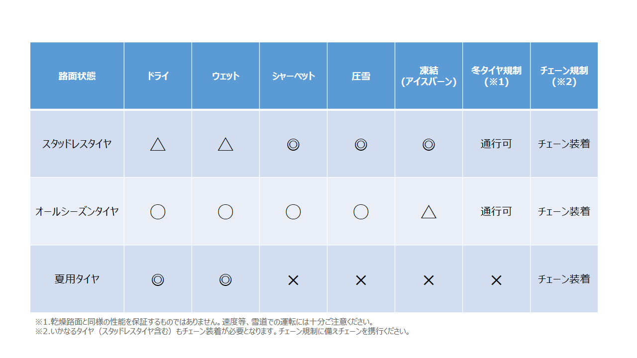 比較表.png