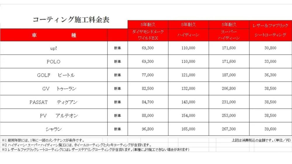 コーティング施工料金表.jpg