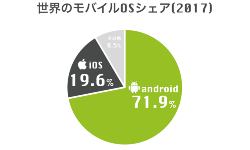 iphone-android-share_grp_04[1].png