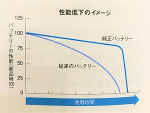 バッテリー寿命_6156.jpg