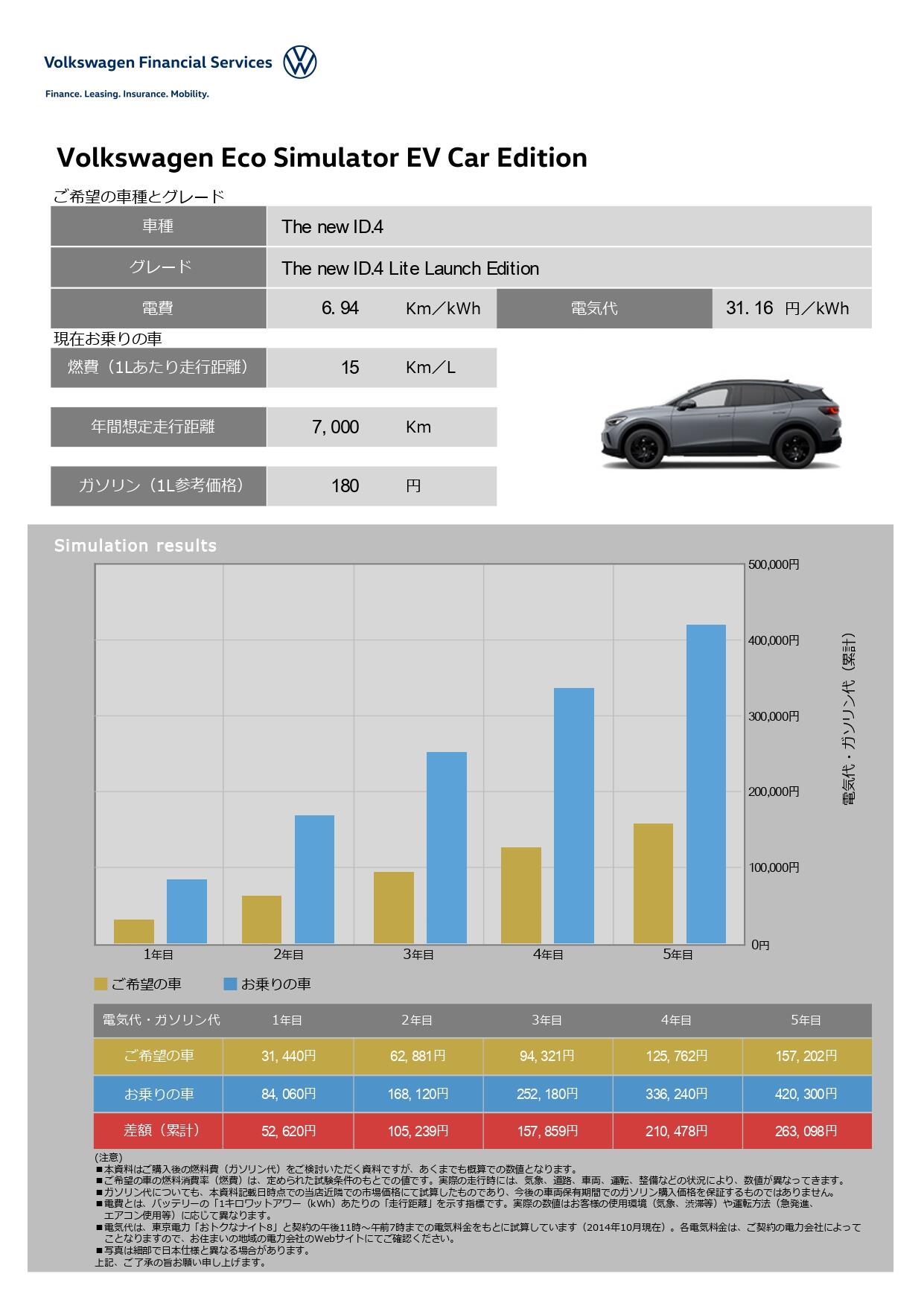 _var_www_include_webapp_modules_pdf_pdf_templates_eco_simulaterev_5year_volks_page-0001.jpg