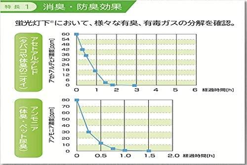 光触媒スプレー2-2.jpg