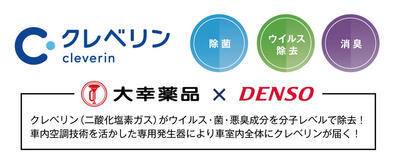 クレベリン_大幸薬品×DENSO.jpg