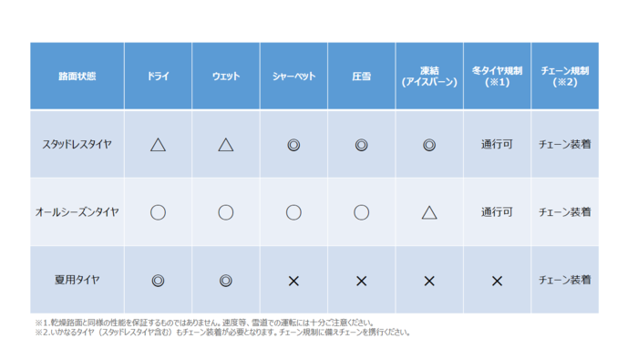 比較表 (1).png