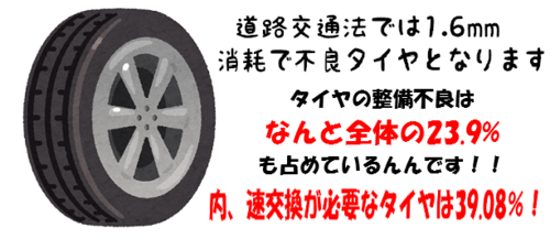 car_tire_wheel2.png