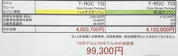 車両本体　T-ROC.jpg