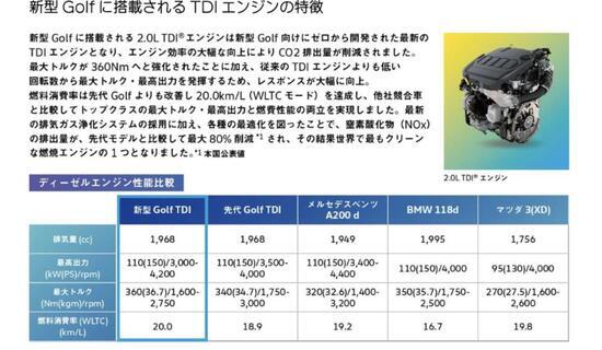 TDIエンジン.jpg
