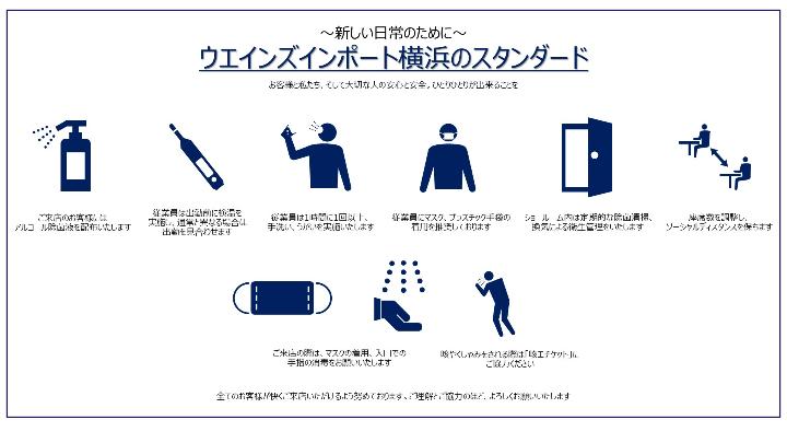 ウエインズインポート横浜のスタンダード